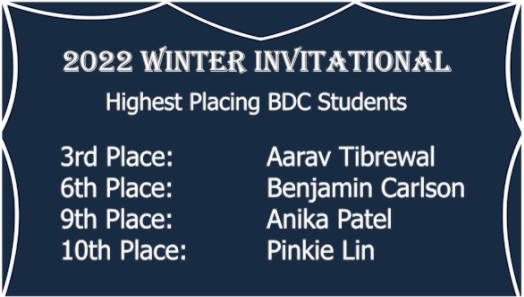 Students Performed Exceptionally at the BDC’s “Winter Invitational”